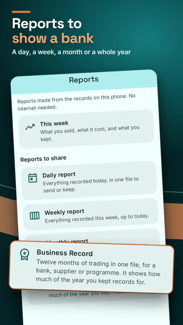 Sellka's reports screen with the daily, weekly and monthly reports and the Business Record